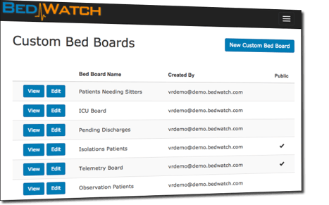 BedWatch Boards List.png