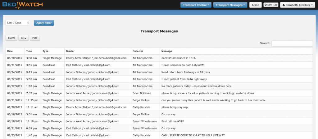 Sample Transport Messages Report. Click to enlarge. 